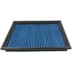 Response Air Filter Kit Audi RS4