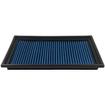 Response Air Filter Kit Saab 9-3