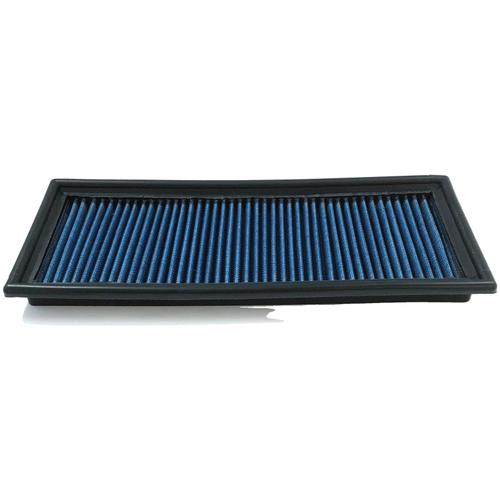 Response Air Filter Kit Audi 90