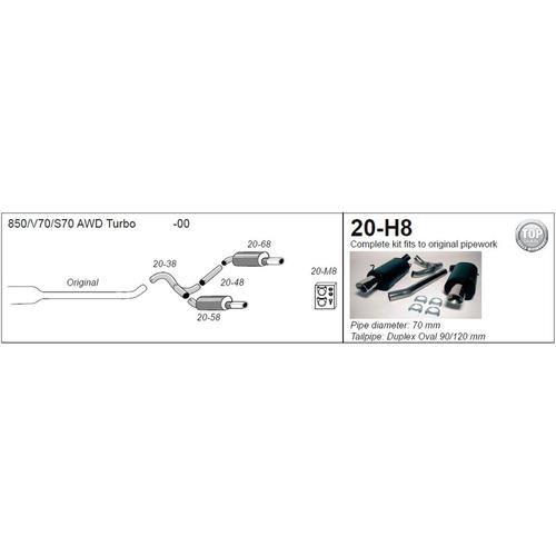 Back Boxes (and Y connecting pipe) Volvo S70 Turbo 4WD