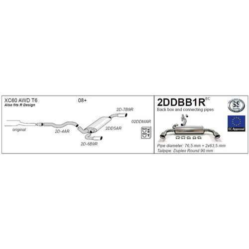 Half System Volvo XC60 T6 AWD