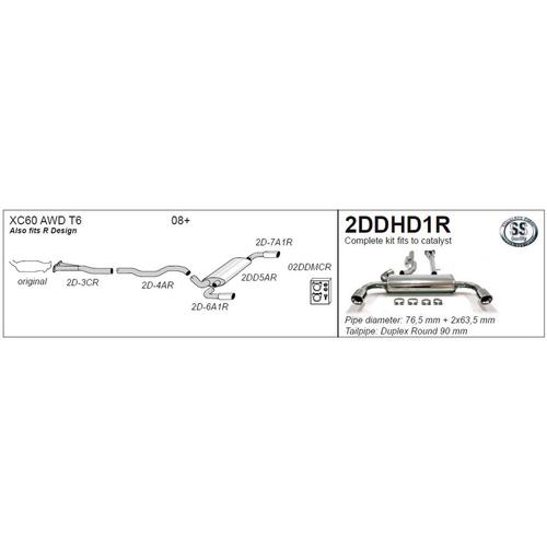 Half System Volvo XC60 T6 AWD