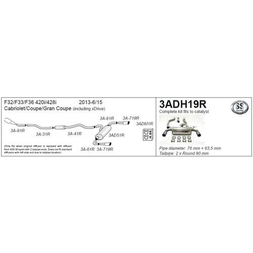 Half System BMW 420i/428i F32/F33/F36 2.0L Turbo 135kW/181bhp / 180kW/241bhp