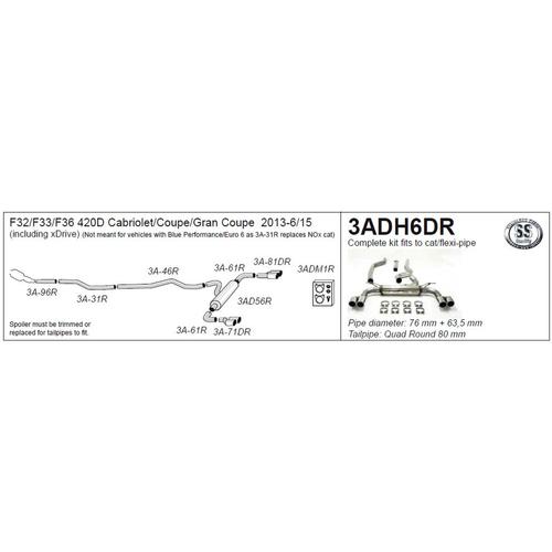 Half System BMW 420D F32/F33/F36 Cabriolet/Coupe/Gran Coupe