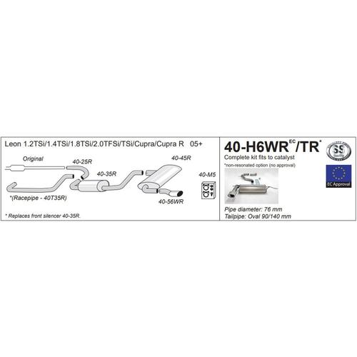 Half System Seat Leon (1P) TFSI/TSI 2.0L Turbo/Cupra (inc. R, not UK 1K variant)