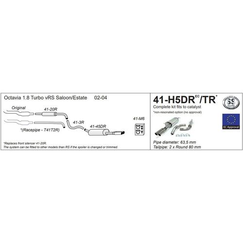 Half System Skoda Octavia (1U) vRS Saloon 1.8i Turbo RS