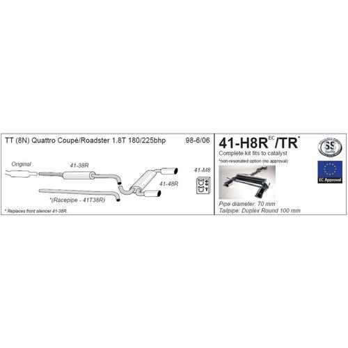 Half System Audi TT (8N) Quattro Coupe/Roadster 1.8T 180/225HP