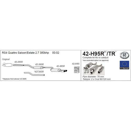 Half System Audi RS4 (B5) Quattro 2.7 380bhp Saloon/Estate