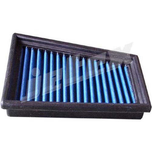 Panel Filter Renault Megane Coupe I [Phase 2] 99+ 1.6L 16V (from Sep 1999 to Sep 2002)