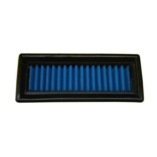Panel Filter Renault Clio II 98+ 1.2L 16V (from 2001 onwards)