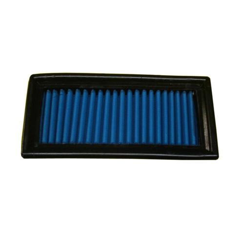 Panel Filter Volkswagen Golf Mk1 + Jetta 1.6L + Cabrio