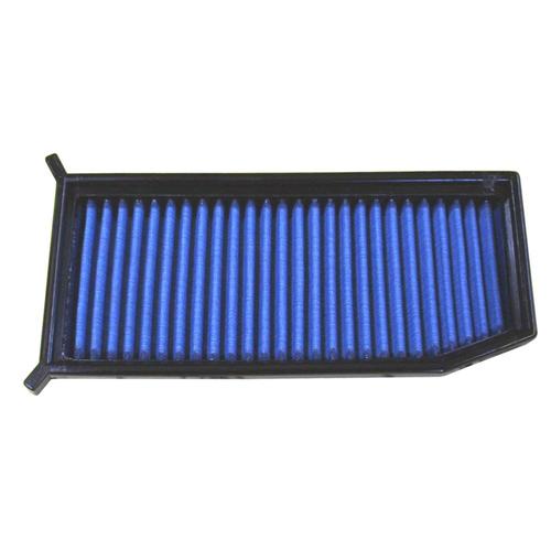 Panel Filter Renault Clio IV (12+) 1.2L TCE 120 (from Jan 2016 onwards)