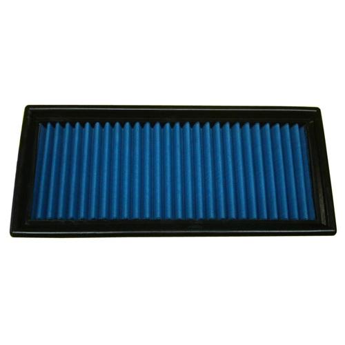 Panel Filter Mercedes C Class W205 C 63 S AMG M177 (from Oct 2014 onwards)