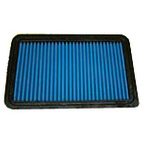 Panel Filter Mazda 2 1.5L MZR (from Oct 2007 onwards)