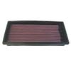 K&N Replacement Element Panel Filter to fit Volkswagen Caddy I (14) 1.8i (from 1985 to 1992)