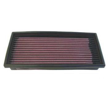 Replacement Element Panel Filter