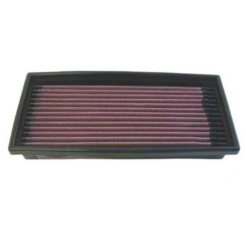 Replacement Element Panel Filter Volkswagen Jetta I 1.6i 110hp (from 1979 to 1983)