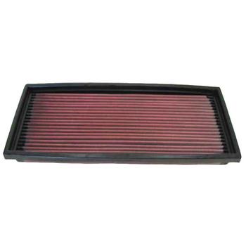 Replacement Element Panel Filter