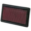K&N Replacement Element Panel Filter to fit BMW 3.0Si 3.0L From VIN 3223676 (from 1971 to 1977)