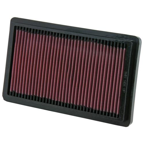 Replacement Element Panel Filter BMW 3-Series (E30) 325e (from 1983 to Aug 1985)