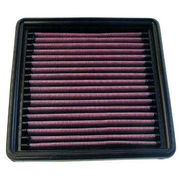 Replacement Element Panel Filter