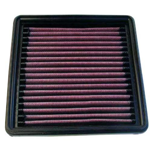 Replacement Element Panel Filter Chevrolet Camaro 5.0i (from 1981 to 1992)