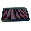 K&N Replacement Element Panel Filter to fit Toyota 4-Runner 2.4i (from 1987 to 1988)