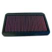 Replacement Element Panel Filter Toyota Cressida 2.0i