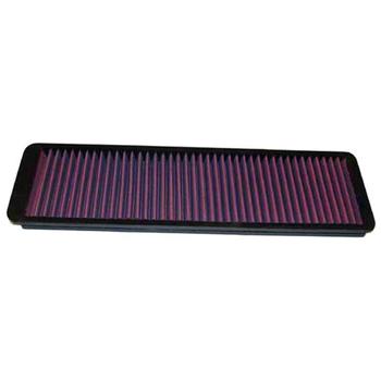 Replacement Element Panel Filter