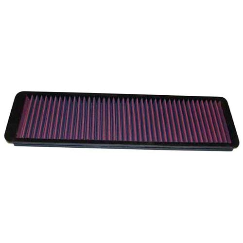 Replacement Element Panel Filter Lotus Elite 2.0L (from 1974 to 1980)