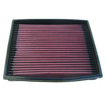 Replacement Element Panel Filter