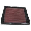 Replacement Element Panel Filter Mazda RX-7 1.3i