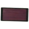 K&N Replacement Element Panel Filter to fit Jeep Cherokee (XJ) 2.5i (from 1987 to 2001)