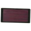 Replacement Element Panel Filter Jeep Cherokee (XJ) 2.5i