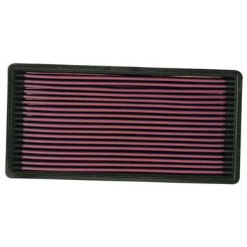 Replacement Element Panel Filter