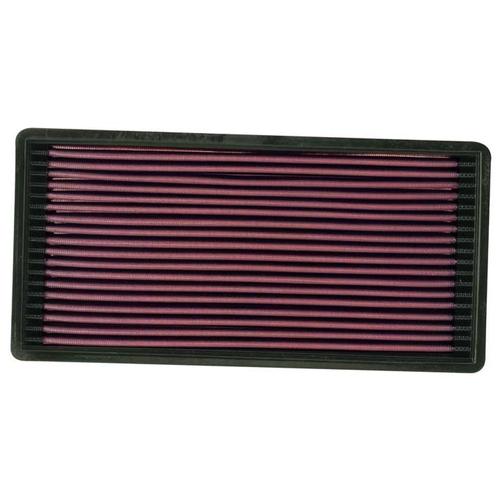 Replacement Element Panel Filter Jeep Cherokee (XJ) 4.0i (from 1988 to 1995)