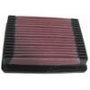 K&N Replacement Element Panel Filter to fit Chevrolet Corsica 2.2i (from 1992 to 1993)