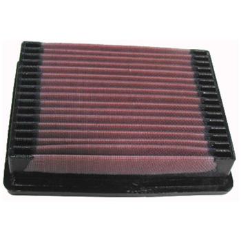 Replacement Element Panel Filter