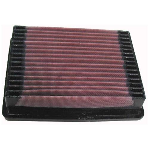 Replacement Element Panel Filter Chevrolet Corsica 2.2i (from 1992 to 1993)