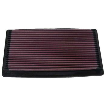 Replacement Element Panel Filter