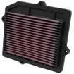 Replacement Element Panel Filter Honda Civic IV/Shuttle 1.6i