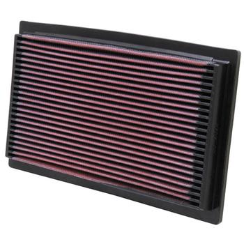 Replacement Element Panel Filter