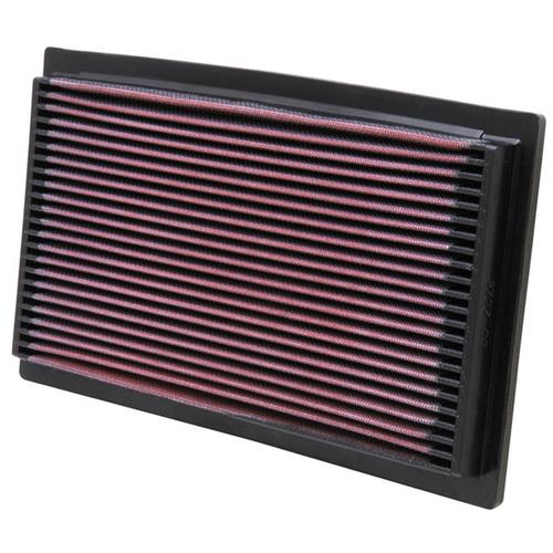 Replacement Element Panel Filter Volkswagen Passat (35I) 2.9i (from 1984 to 1997)