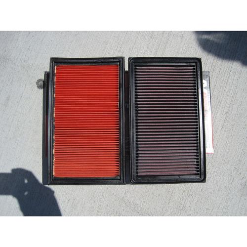 Replacement Element Panel Filter Nissan Primera (P12/WP12) 2.0i (from 2002 to 2009)