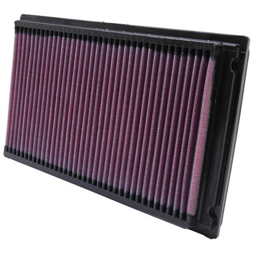 Replacement Element Panel Filter Nissan Almera II (N16) 2.2d (from 2000 to 2006)