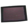 K&N Replacement Element Panel Filter to fit Mazda MX-5 (NA/NB) 1.6i (from 1990 to Apr 1998)