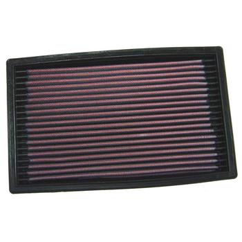 Replacement Element Panel Filter