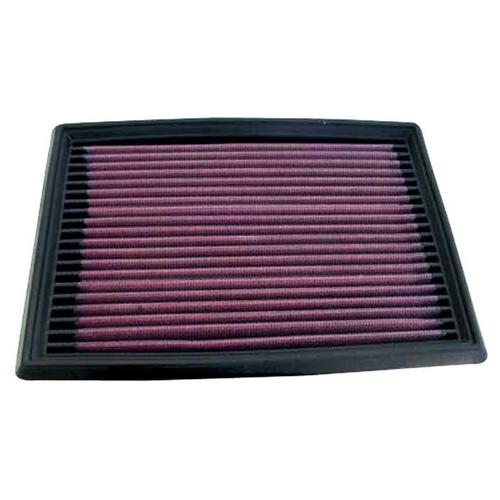 Replacement Element Panel Filter Nissan Sunny (N14/Y10L) 1.6i 102hp (from 1992 to 1995)