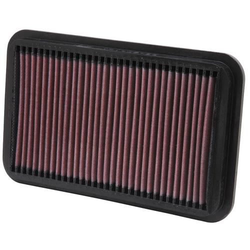 Replacement Element Panel Filter Toyota Corolla V (E80) 1.6i (from Oct 1984 to 1988)