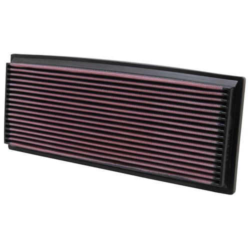 Replacement Element Panel Filter Jeep Wrangler (YJ) 2.5i (from 1988 to 1996)